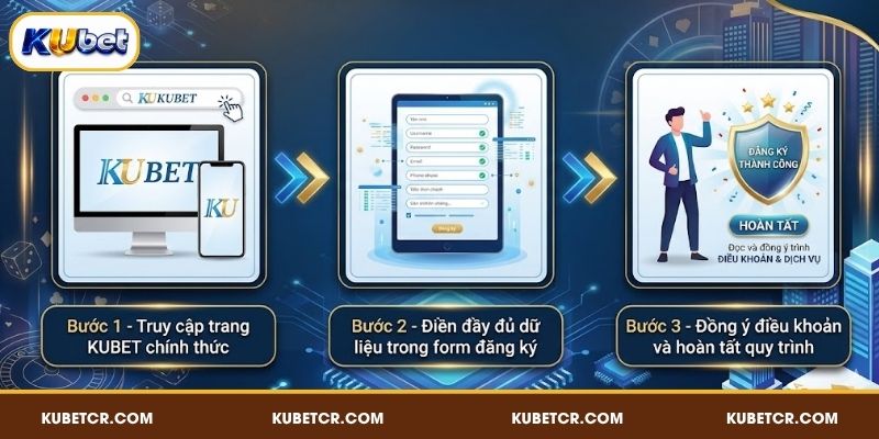 Các bước tạo tài khoản KUBET dễ hiểu cho người mới